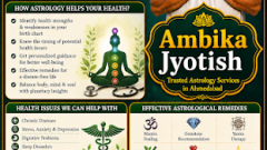 Health Guidance Astrology